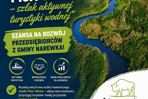 Szlak aktywnej turystyki wodnej